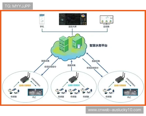 内容生产方在系统重构期优化调度逻辑 构筑资产精细化运维闭环